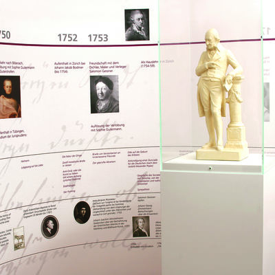 Ausstellung im Wieland-Museum